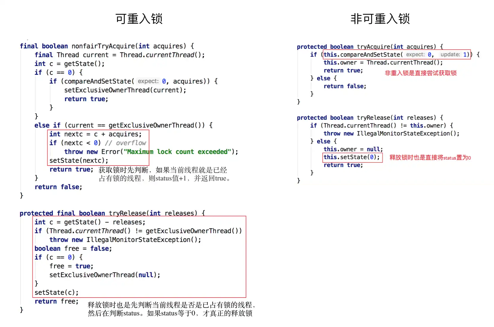 java-concurrent-lock-reentrant-compare