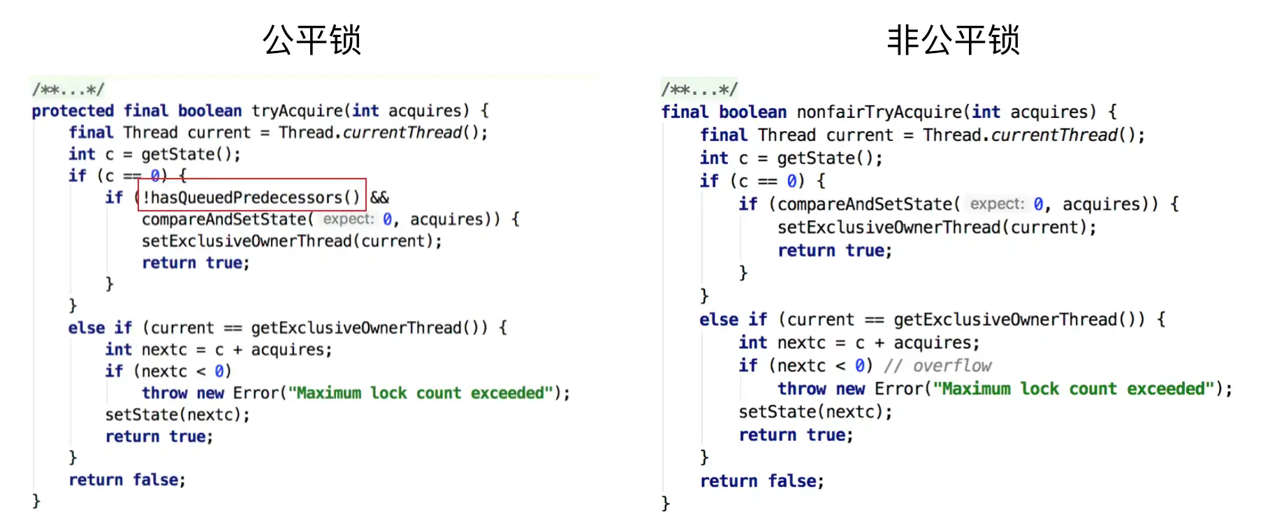 java-concurrent-reentrantlock-compare